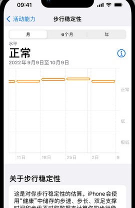 栖霞iPhone手机维修如何在iPhone开启'步行稳定性通知'